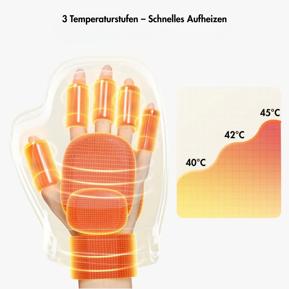 Innovation, Sicherheit und Zuverlässigkeit