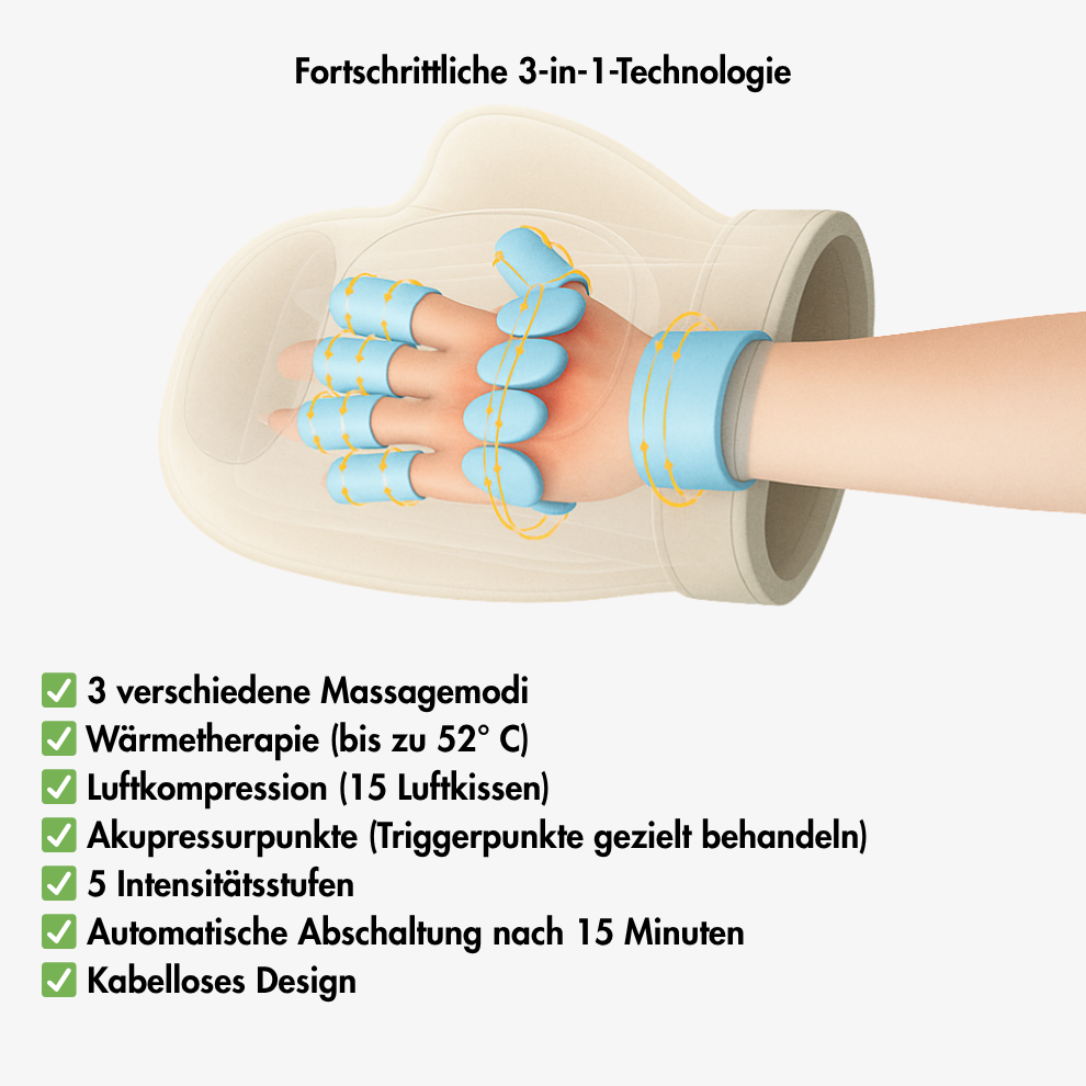 TheraCare Pro – Drahtloses Handmassagegerät 3 in 1